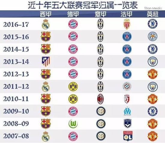 當小組中的
